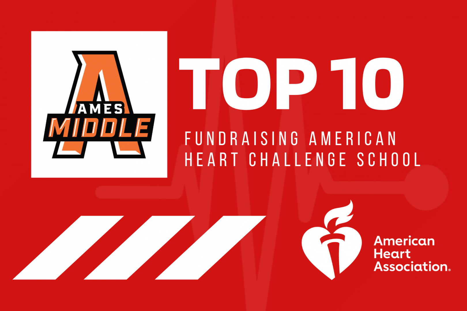 Ames Middle School a Top 10 Fundraising American Heart Challenge School